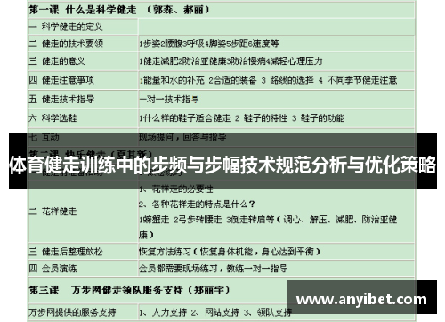 体育健走训练中的步频与步幅技术规范分析与优化策略